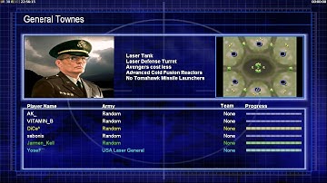 Defcon FFA - Laser General - Pro Rules - C&C Generals Zero Hour