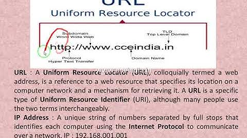 COA Online Class in Tamil INTERNET & ADVANCED COMMUNICATION-1 (Unit 7)
