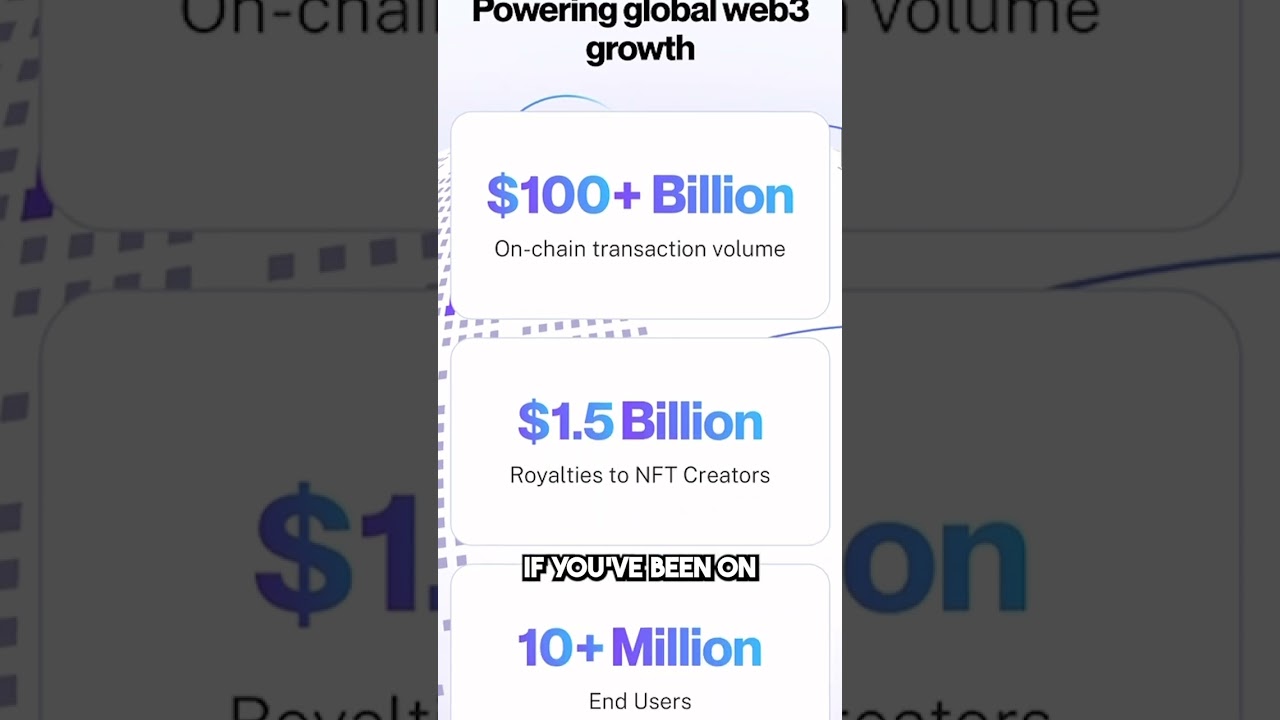 This is one of the easiest ways to build on the blockchain! 🛠🔗 