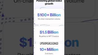 This is one of the easiest ways to build on the blockchain! 🛠🔗 #Alchemy #blockchain