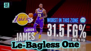 Download Lagu Reacting to Uncut's LeBron James GETS EXPOSED FOR HAVING NO BAG MP3 Download Lagu Reacting to Uncut's LeBron James GETS EXPOSED FOR HAVING NO BAG MP3