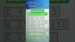 How to compare decimal numbers #MathMarrow #less than #greater than #decimal place