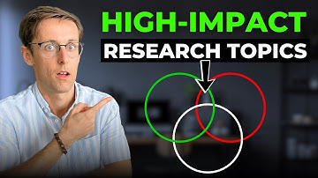 Fast and Simple Way to Choose Research Topics that Makes Publishing in Q1 Journals EASY