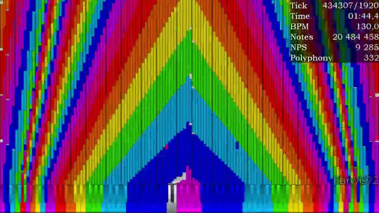 [Black MIDI] Funky Jimbo Stars  - 45 Million (NEW STYLE)