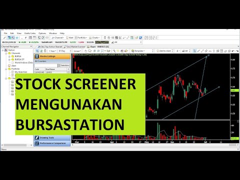 Stock screener mengunakan Bursastation