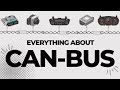 Canbus explained  everything you need to know about canbus  canbus diagnostics  how it works