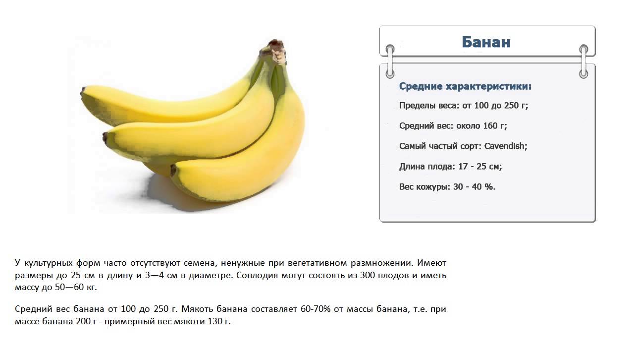 Сколько весит банан без кожуры в среднем. Бананы (вес). Банан грамм. Средний вес банана. 1 Банан грамм.