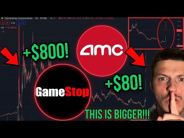AMC GME ARE JUST BEGINNING!!!!!!!!!! EXPLODING HIGHER THAN EVER!!!!!!! +130% SHORTS -$5B!!! class=
