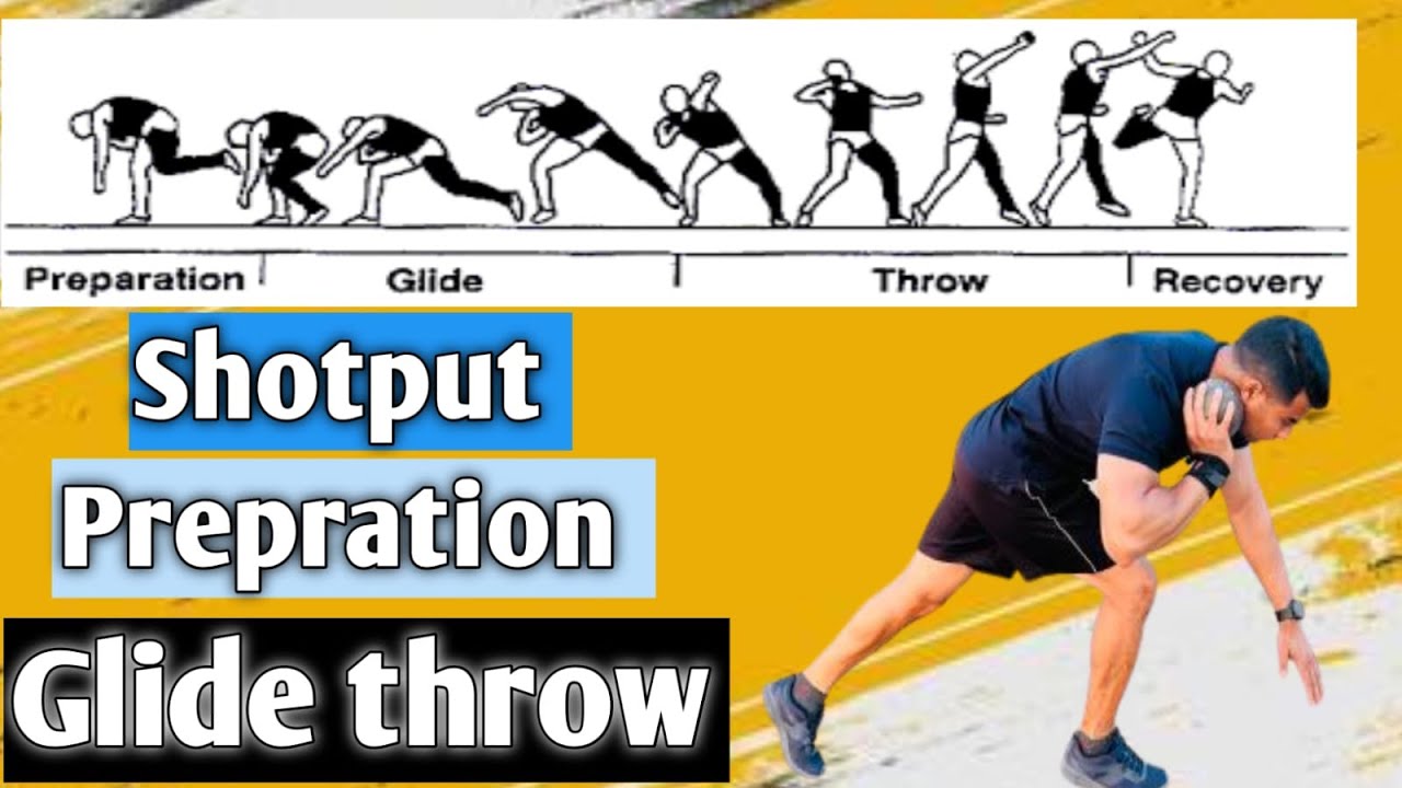 गोळा पकडण्याची बरोबर पध्दत ||7 दिवसात गोळा आऊटऑफ || पोलीस भरतीला अशा प्रकारे तयारी