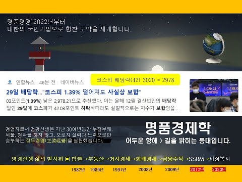 [100세 100억 클럽] 2021년 <strong>12월</strong> 29일  코스피 스윙트레이딩 일일기상도 &amp;<strong>amp</strong>; 실전 모의투자  데일리 리포트(월화수목 am 8시 30분에 올립니다.)