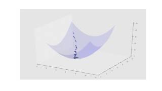 Stochastic gradient descent