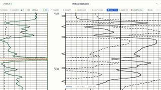 Drake AI Well Log Digitization | AI-Powered Curve Tracking & Log Data Extraction Demo