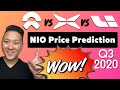 NIO, XPENG, LI AUTO UPDATE | NIO PRICE PREDICTION | WHY EV STOCKS DROPPED TODAY