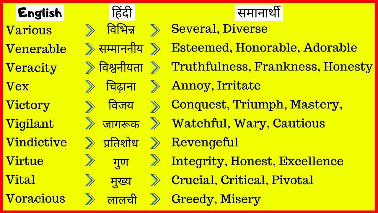 essay on synonyms in hindi