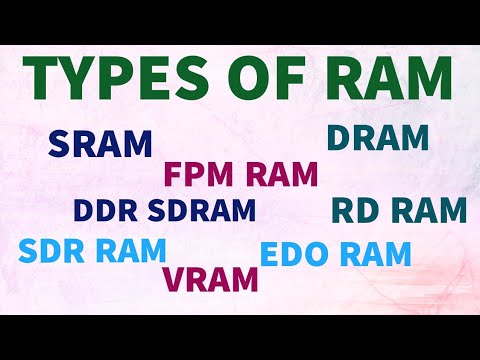 types of RAM