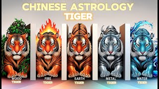 wood, fire, earth, metal, and water Tiger: Chinese Astrology