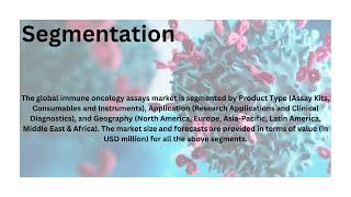 Empowering Precision Oncology Immuno-Oncology Assay Technologies