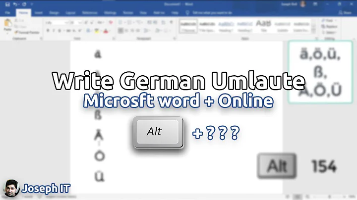 How to Write Umlaut in English Keyboard Anywhere | German Umlaut Characters