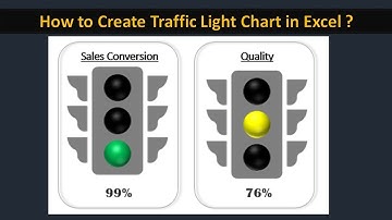 How to Create Traffic Light Chart in Excel   - Simple and Easy Method