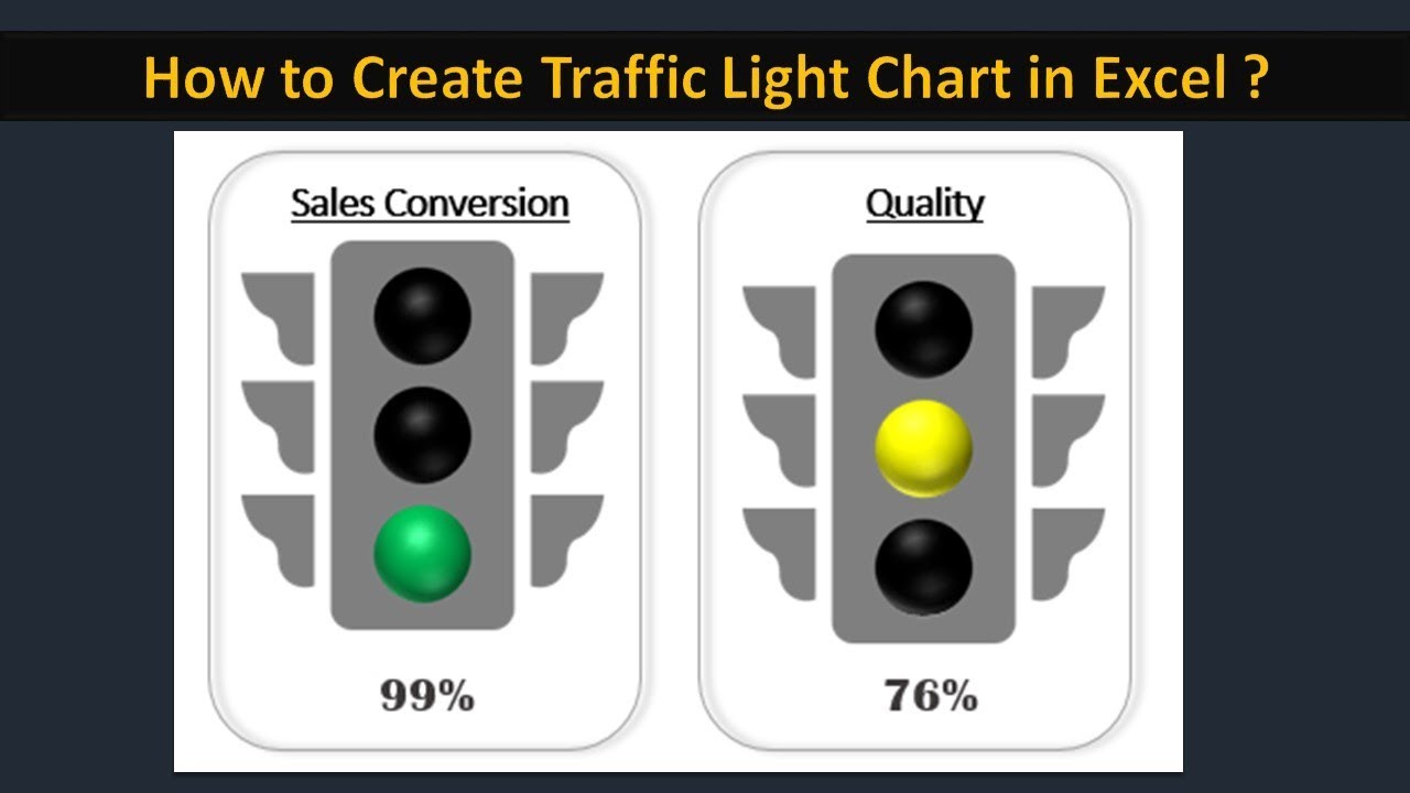 Traffic Light Chart Excel