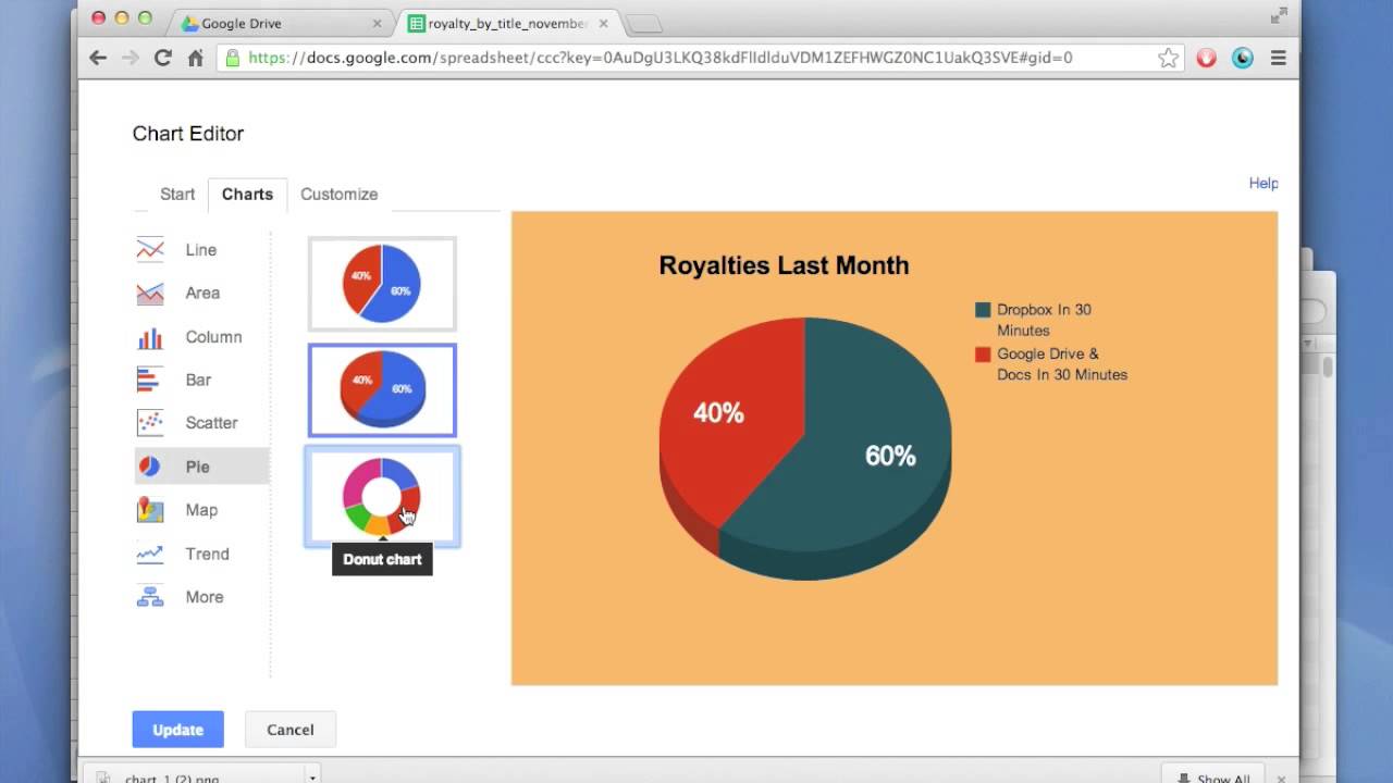 Google Sheets Advanced Charts