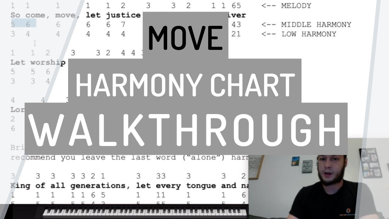 Vocal Harmony Chart