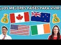 LOS PAÍSES MÁS ESTABLES Y PRÓSPEROS DEL MUNDO