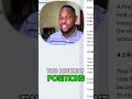 This Dodgy Rule Will Get Your Account Terminated with Hola prime #propfirmtrading  #forex