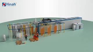 powder coating line without the pretreatment，automatic powder coating line system