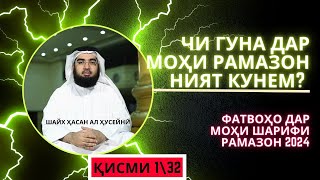 Дар мохи Рамазон чи гуна ният кунем?