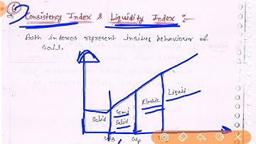 Soil Mechanics~Lec 13~U1~Index Properties of Soil (Consistency Index etc.) by Bharat Kumar Mahawar