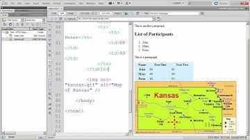 Fundamentals of HTML in Dreamweaver CS5 - Part 6