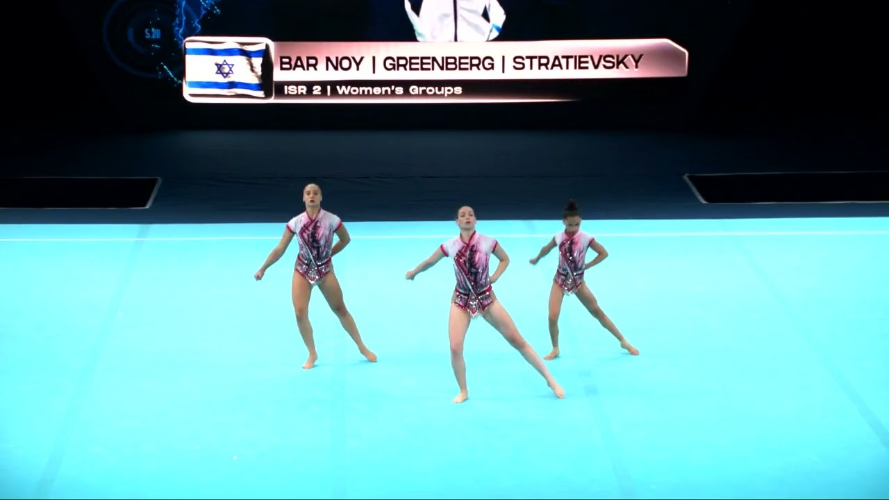 Israel 2 (ISR) - 2024 Acrobatic Worlds, Guimaraes (POR) Balance Qualification  Women's Group