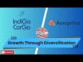 India’s Air Cargo Boom 🚀 IndiGo Cargo Bets Big | Aeroprime Expansion Plans 2026 | CargoTVNews