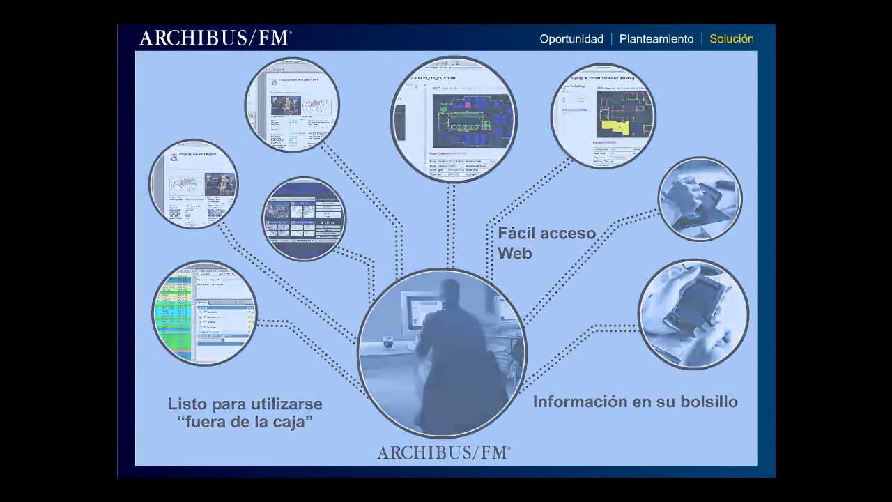 Video Archibus - YouTube