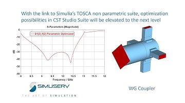 Simulia’s TOSCA non parametric suite