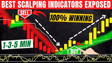 Best TradingView Indicators For Scalping You Will Ever Need