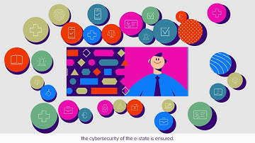 Cybersecurity Ecosystem in Estonia - Cooperation with the Private Sector