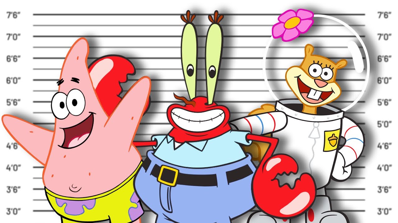 If Spongebob Characters Were Charged For Their Crimes