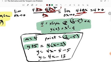 3.1 The Derivative and Tangent Line Problem