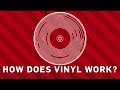 How do vinyl records work  earth science