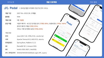 24살 비전공자 신입 개발자의 최종 합격 포트폴리오 (백엔드 · Java, PHP)
