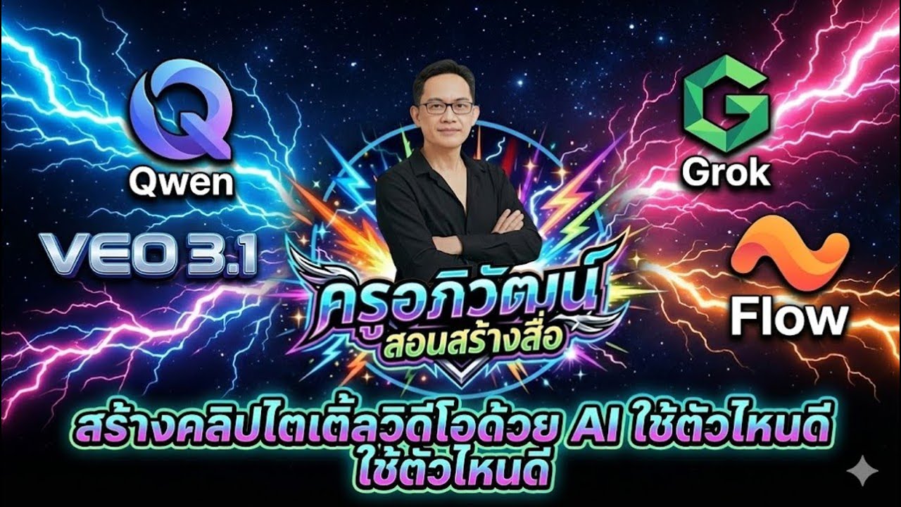 สร้างคลิปไตเติ้ลวิดีโอด้วย AI ใช้ตัวไหนดี