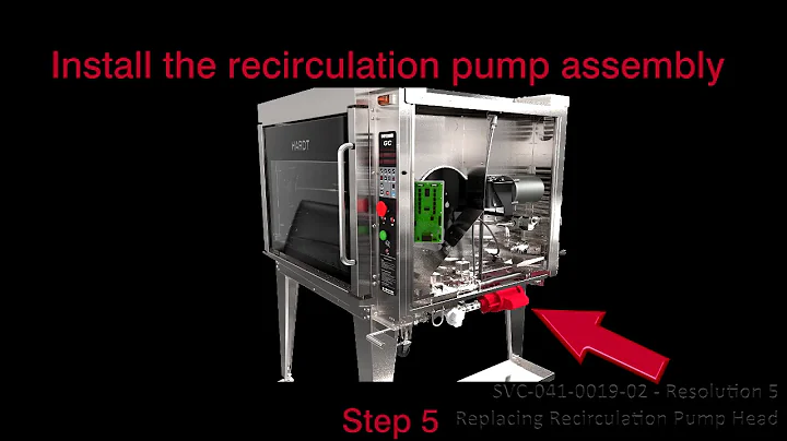 RESOLUTION 5 - SVC-041-0019-02 -  Replacing Recirculation Pump Head - Inf 3500/GC/4500