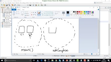 Passing and Returning Objects to functions In C++