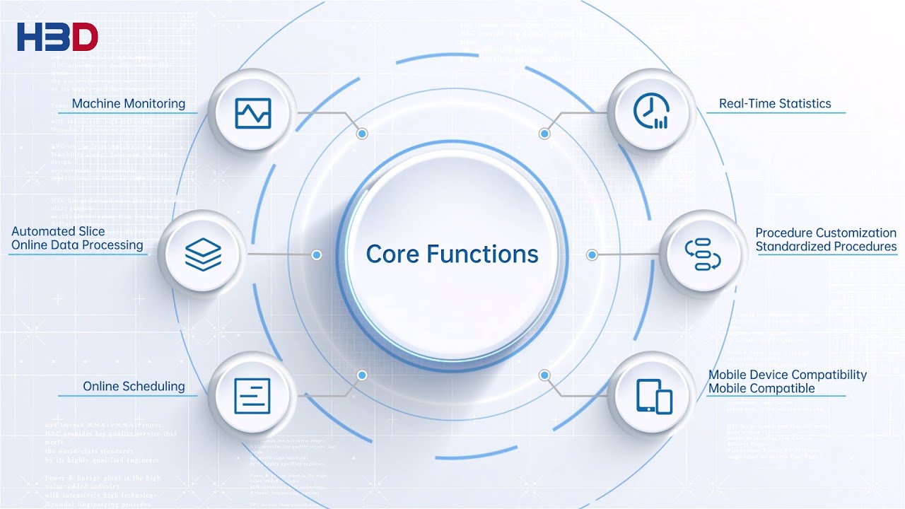 HBD AMES X System — an intelligent management platform built for efficient and scalable operations