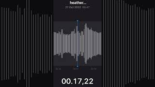 Conan gray - Heather (cover)