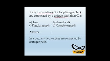 Graph theory MCQ | For competitive exams | Shorts | Limit breaking tamizhaz
