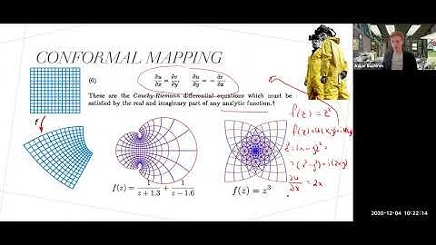 Askar Bashirov Conformal Mapping and Basic Complex Algebra