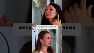 Миома, кисты, папилломы: Почему важна здоровая печень? #психология #здороваяэнергия #саморазвитие